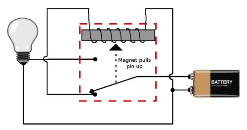 Relay oscillator circuit