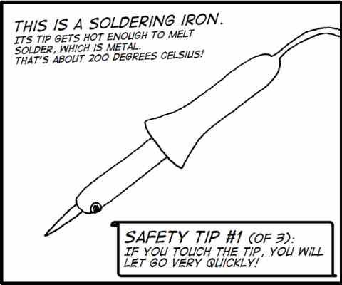Soldering iron drawing